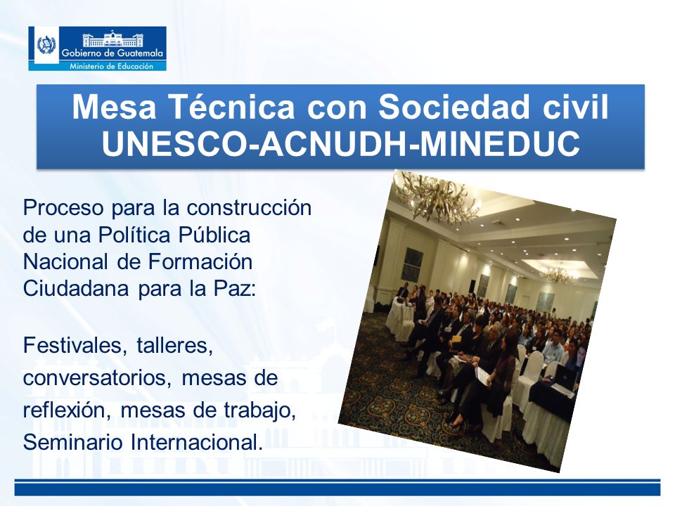 Mesa Técnica con Sociedad civil UNESCO-ACNUDH-MINEDUC