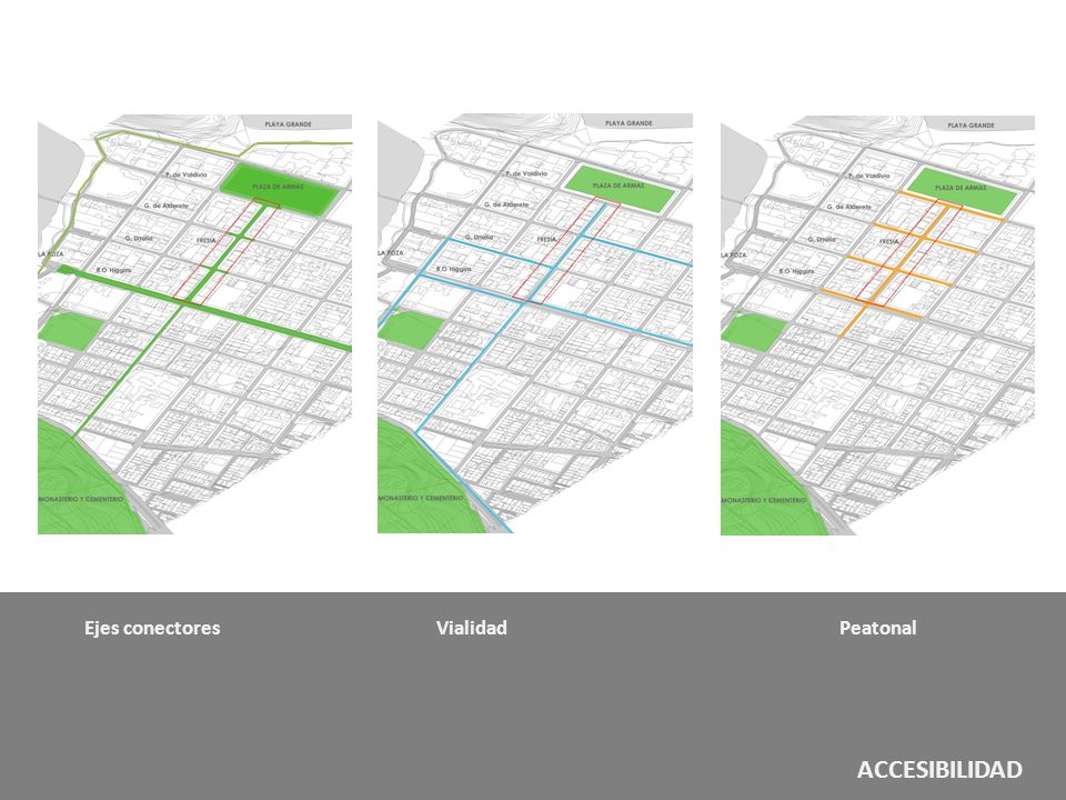 Ejes conectores Vialidad Peatonal ACCESIBILIDAD