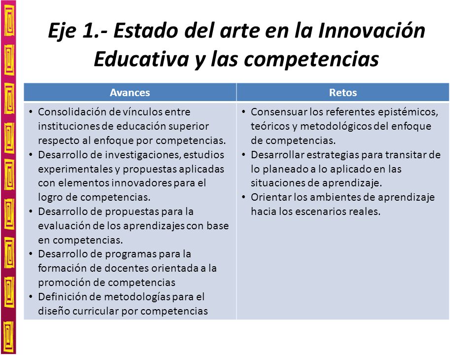 Eje 1.- Estado del arte en la Innovación Educativa y las competencias