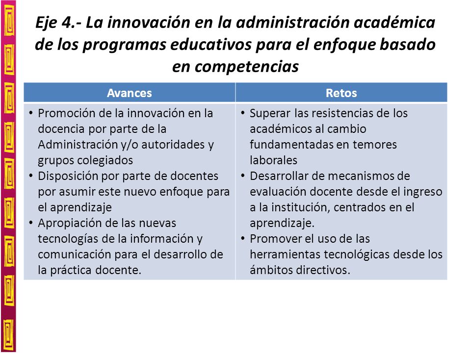 Eje 4.- La innovación en la administración académica de los programas educativos para el enfoque basado en competencias