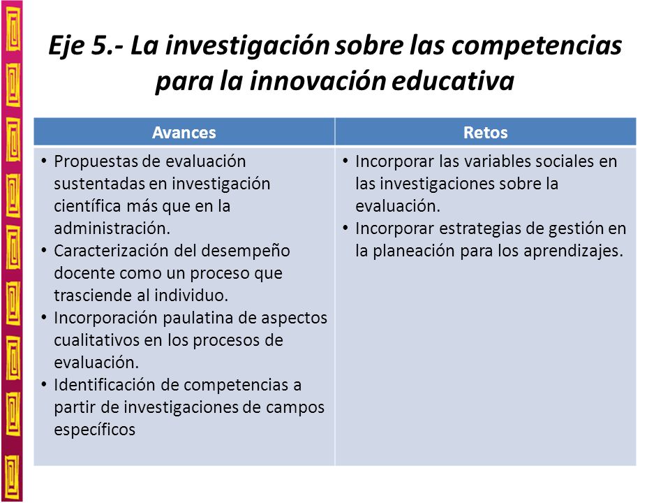 Eje 5.- La investigación sobre las competencias para la innovación educativa
