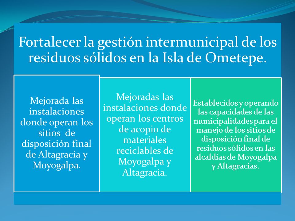 Fortalecer la gestión intermunicipal de los residuos sólidos en la Isla de Ometepe.