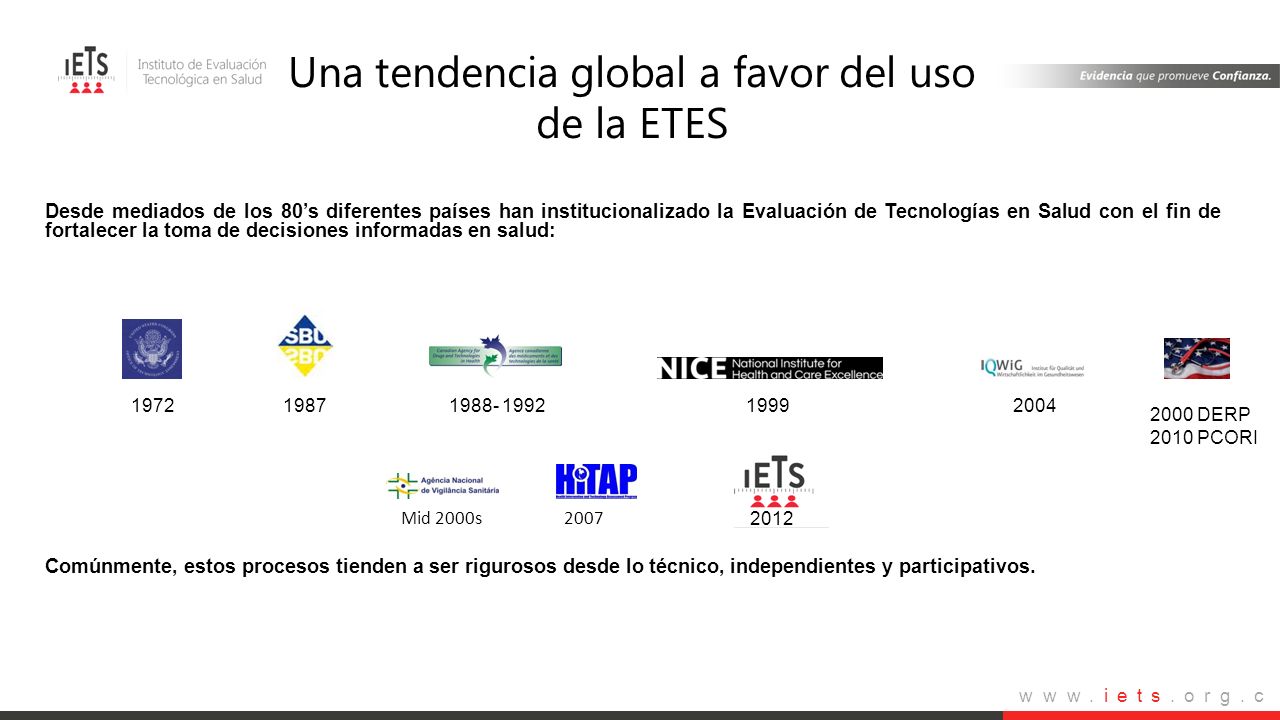 Una tendencia global a favor del uso de la ETES