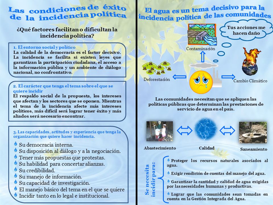 Las condiciones de éxito