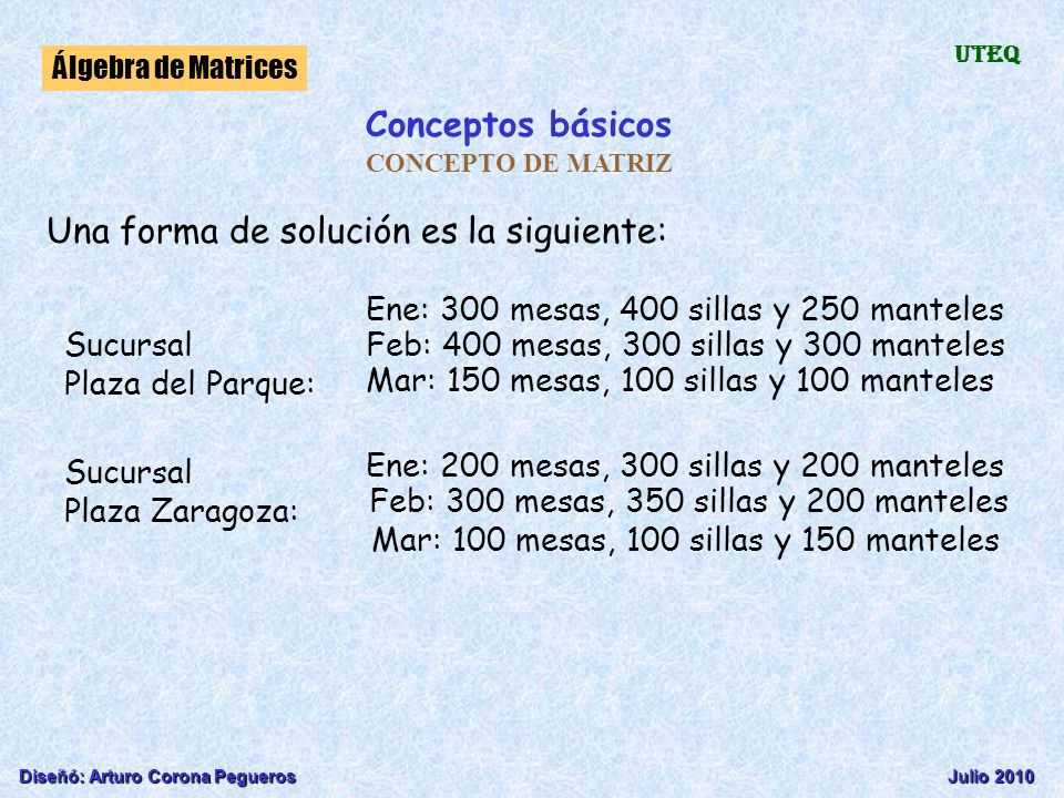 Una empresa de alquileres tuvo los siguientes movimientos:
