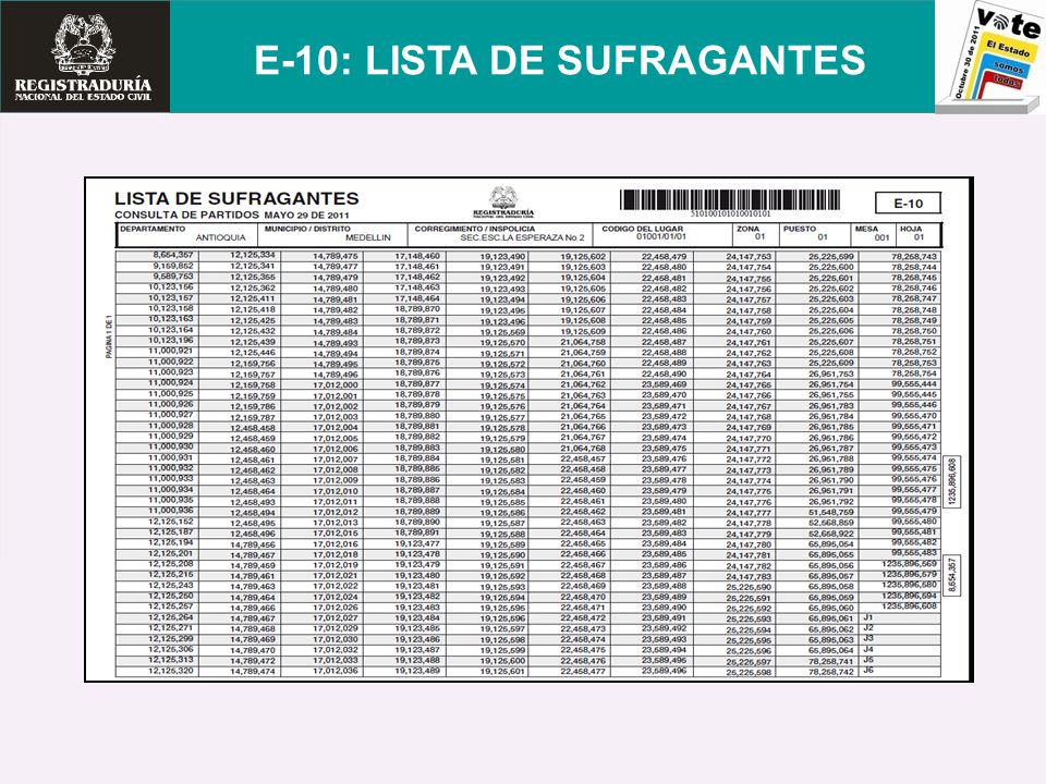 E-10: LISTA DE SUFRAGANTES