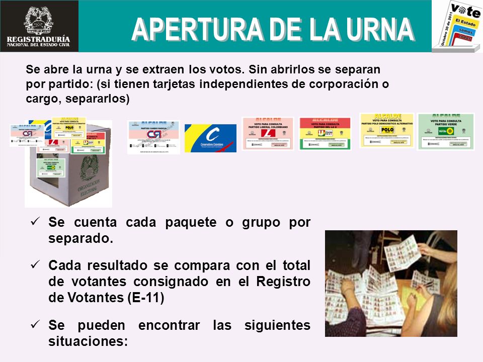 APERTURA DE LA URNA Se cuenta cada paquete o grupo por separado.