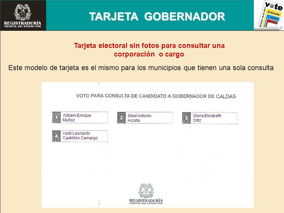 Tarjeta electoral sin fotos para consultar una corporación o cargo