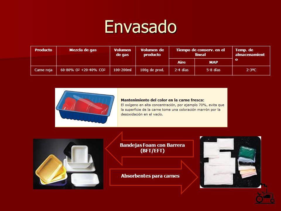Envasado Bandejas Foam con Barrera (BFT/EFT) Absorbentes para carnes