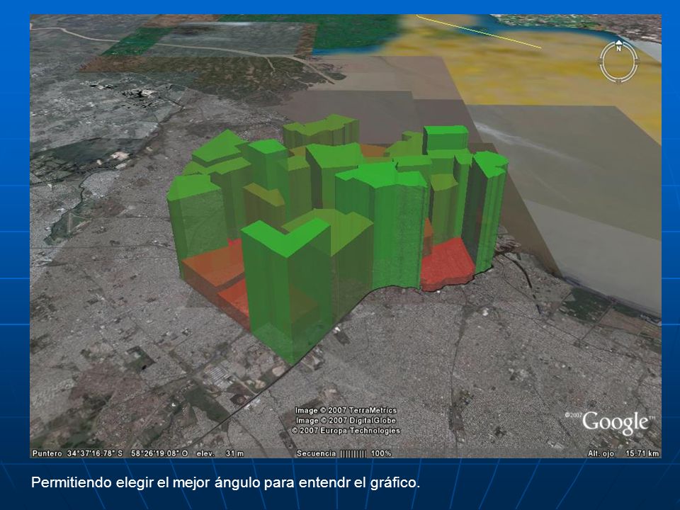 Permitiendo elegir el mejor ángulo para entendr el gráfico.