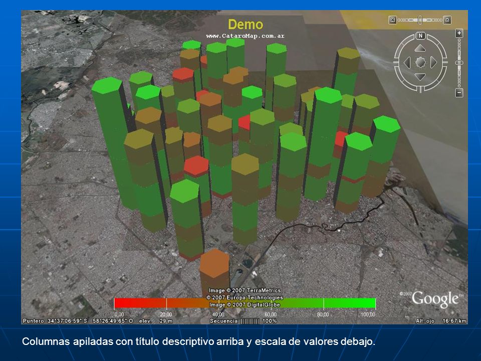 Columnas apiladas con título descriptivo arriba y escala de valores debajo.