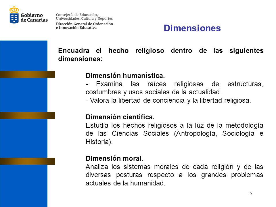 Dimensiones Encuadra el hecho religioso dentro de las siguientes dimensiones: Dimensión humanística.