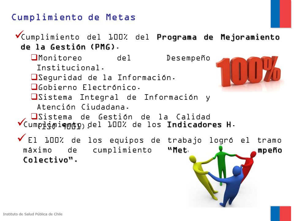 Cumplimiento de Metas Cumplimiento del 100% del Programa de Mejoramiento de la Gestión (PMG). Monitoreo del Desempeño Institucional.