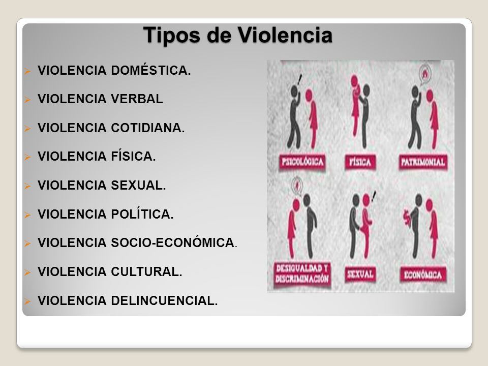 Tipos de Violencia VIOLENCIA DOMÉSTICA. VIOLENCIA VERBAL