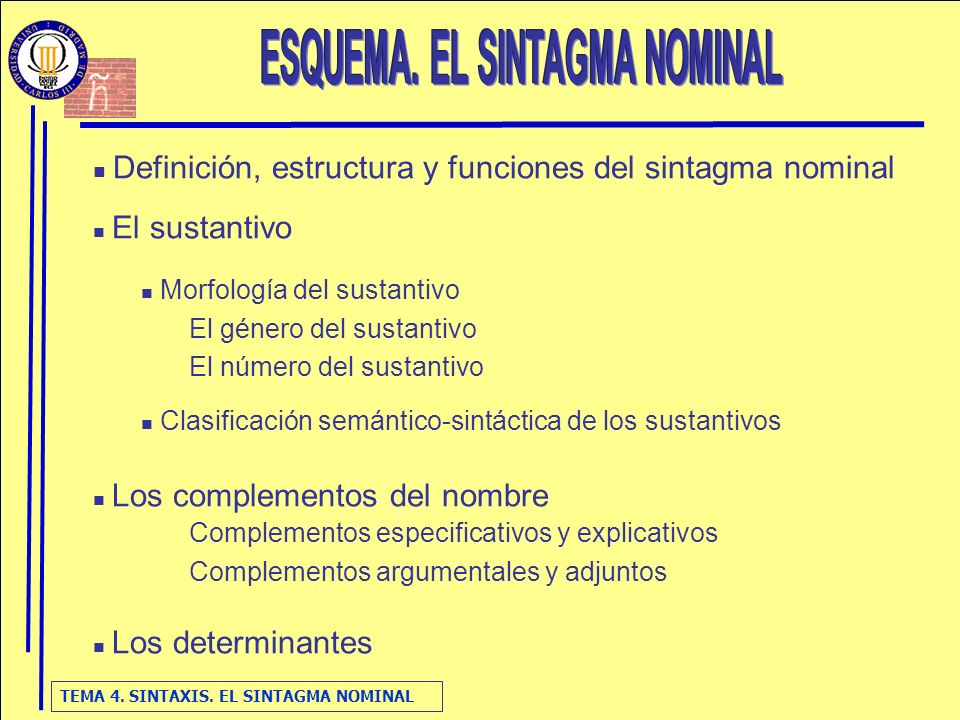 ESQUEMA. EL SINTAGMA NOMINAL