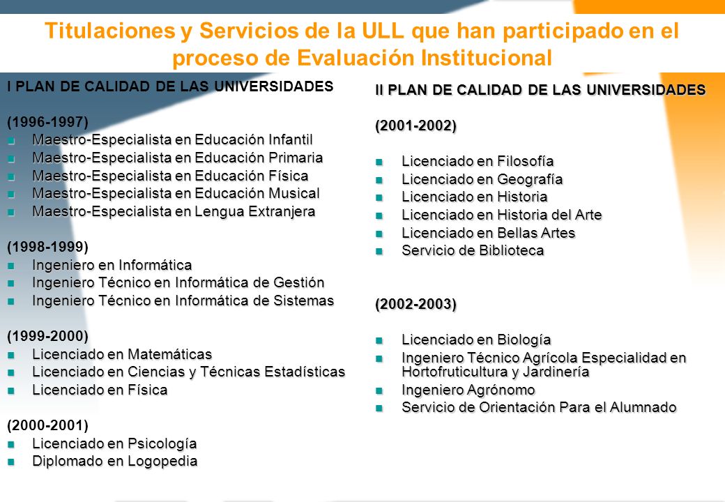 Titulaciones y Servicios de la ULL que han participado en el proceso de Evaluación Institucional