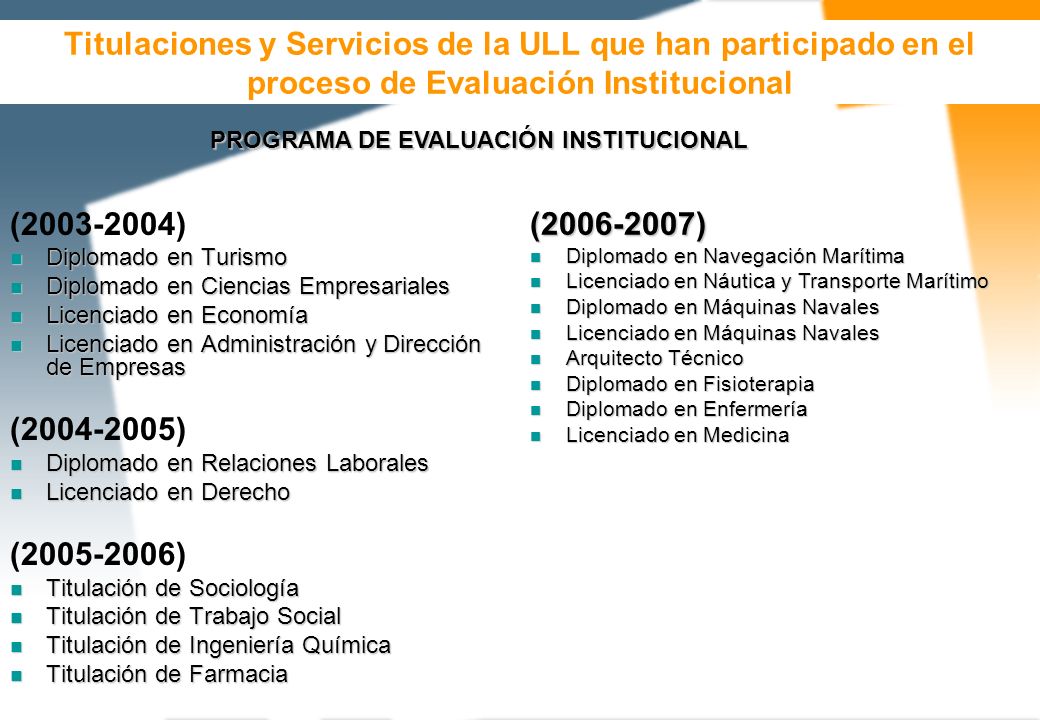 Titulaciones y Servicios de la ULL que han participado en el proceso de Evaluación Institucional