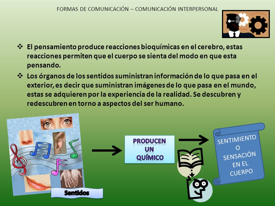 FORMAS DE COMUNICACIÓN – COMUNICACIÓN INTERPERSONAL