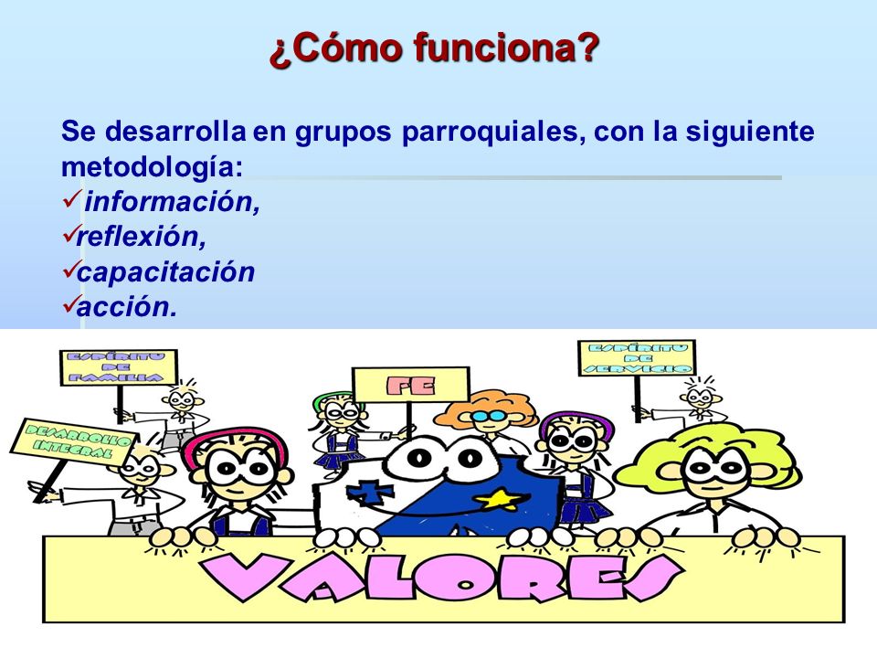 ¿Cómo funciona Se desarrolla en grupos parroquiales, con la siguiente metodología: información, reflexión,