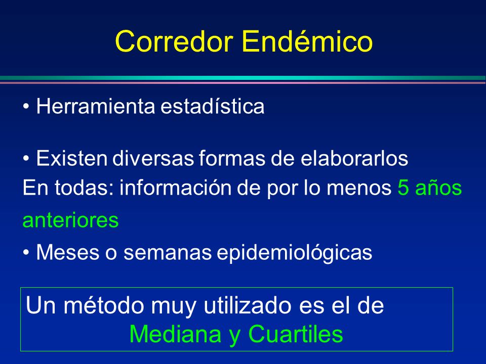 Corredor Endémico Un método muy utilizado es el de Mediana y Cuartiles