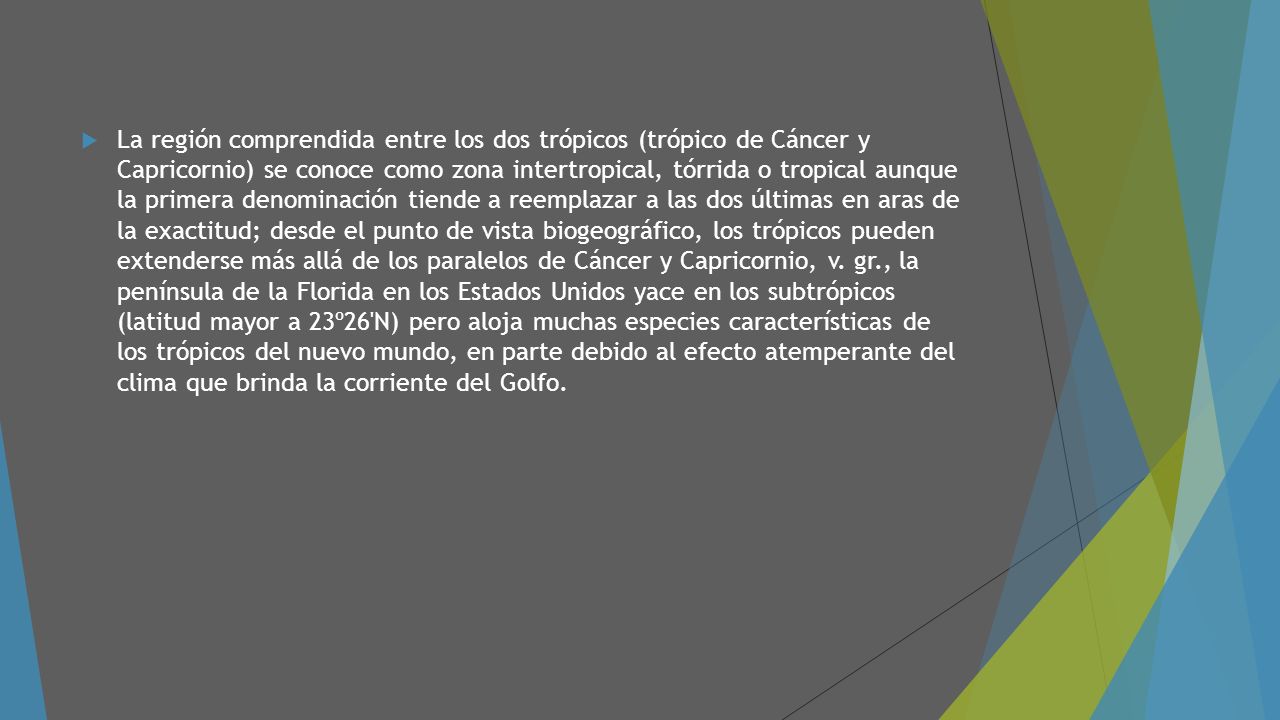 La región comprendida entre los dos trópicos (trópico de Cáncer y Capricornio) se conoce como zona intertropical, tórrida o tropical aunque la primera denominación tiende a reemplazar a las dos últimas en aras de la exactitud; desde el punto de vista biogeográfico, los trópicos pueden extenderse más allá de los paralelos de Cáncer y Capricornio, v.