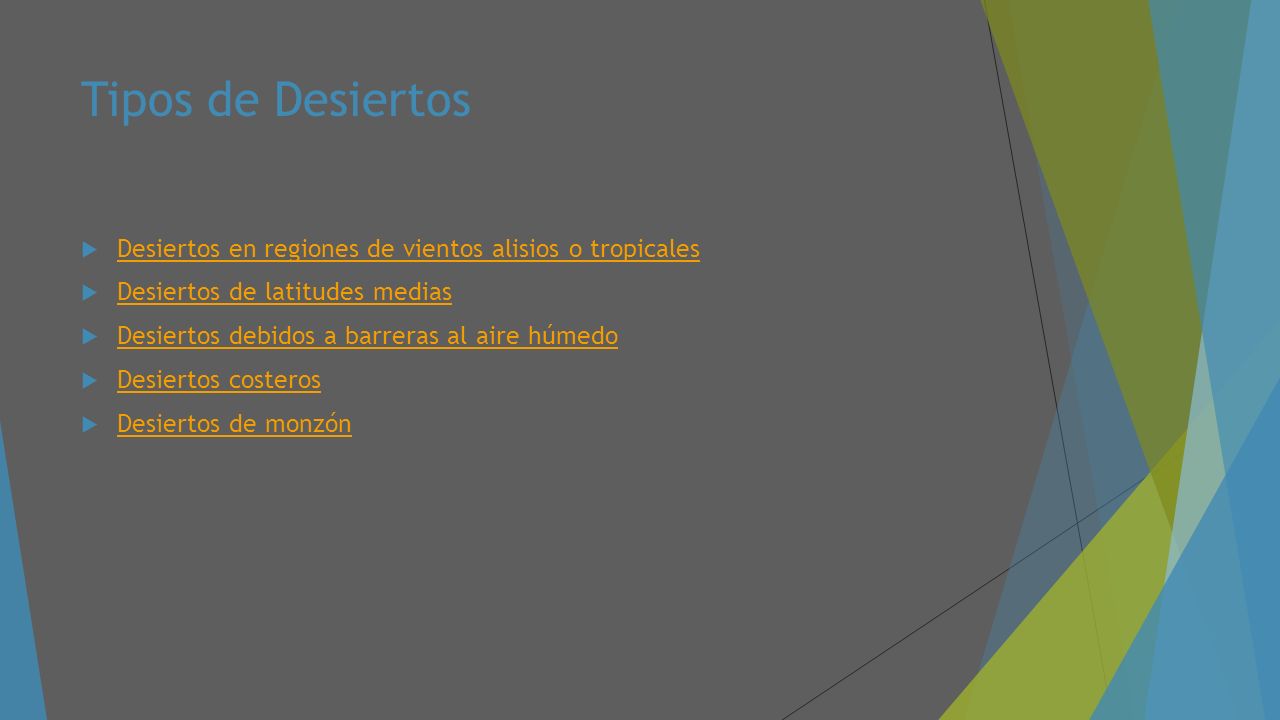 Tipos de Desiertos Desiertos en regiones de vientos alisios o tropicales. Desiertos de latitudes medias.