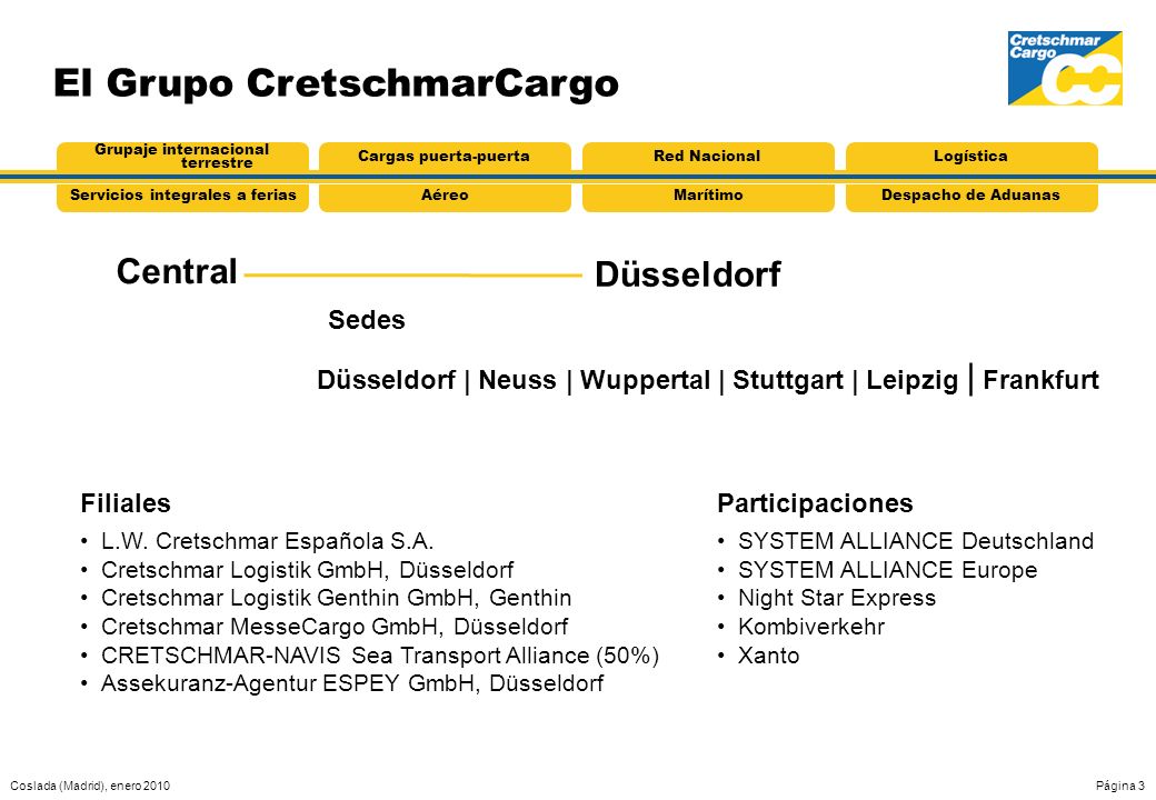 El Grupo CretschmarCargo