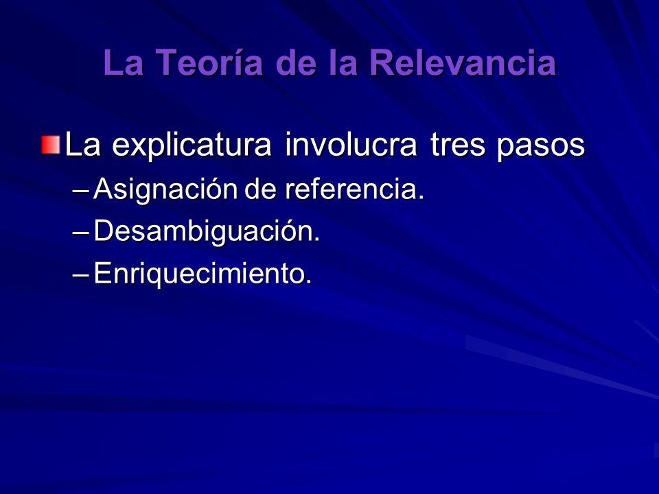 La Teoría de la Relevancia