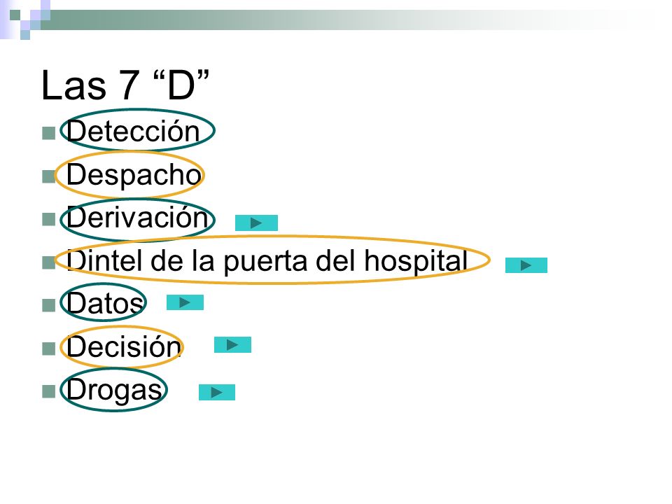 Las 7 D Detección Despacho Derivación