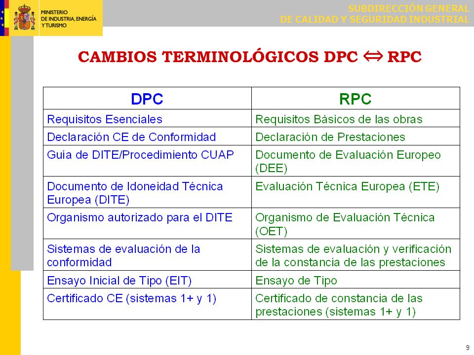 CONTENIDO DE LA DECLARACIÓN DE PRESTACIONES (Artículo 6 y Anexo III)