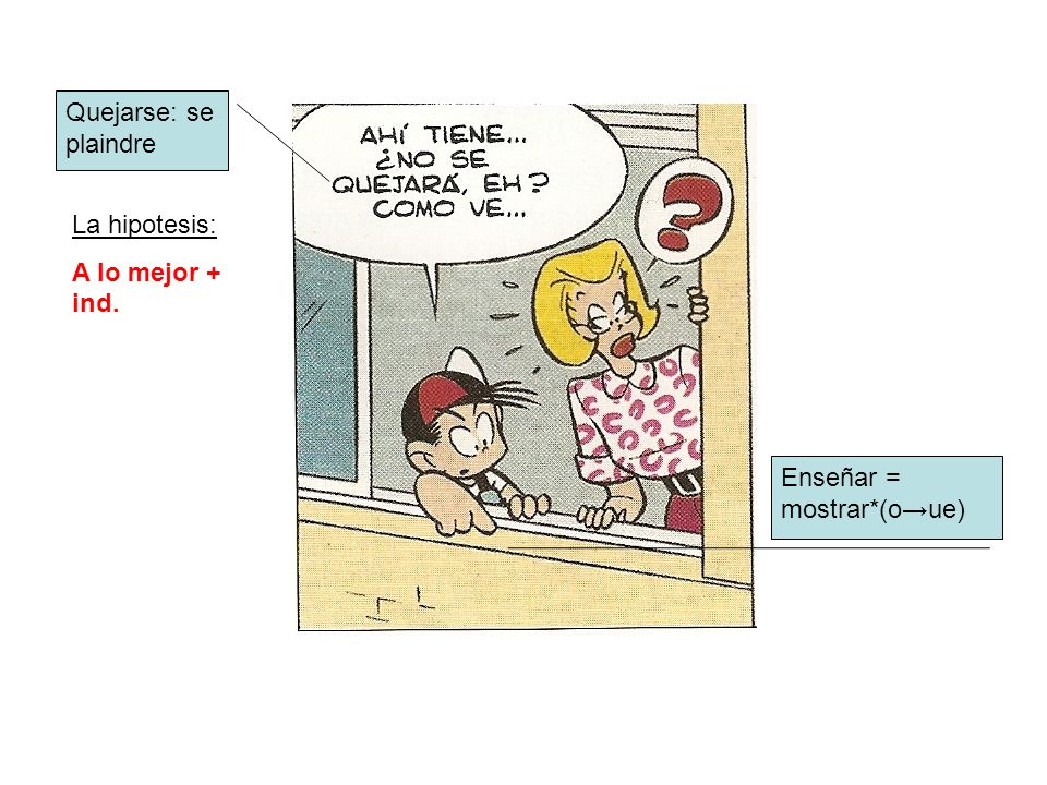 Quejarse: se plaindre La hipotesis: A lo mejor + ind. Enseñar = mostrar*(o→ue)
