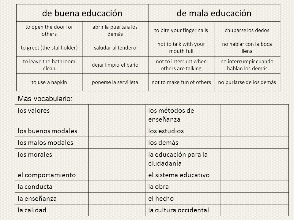 de buena educación de mala educación Más vocabulario: los valores