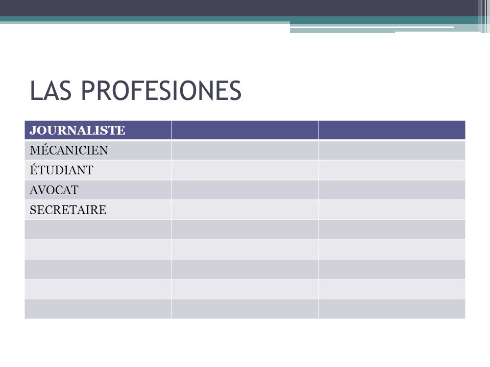 LAS PROFESIONES JOURNALISTE MÉCANICIEN ÉTUDIANT AVOCAT SECRETAIRE