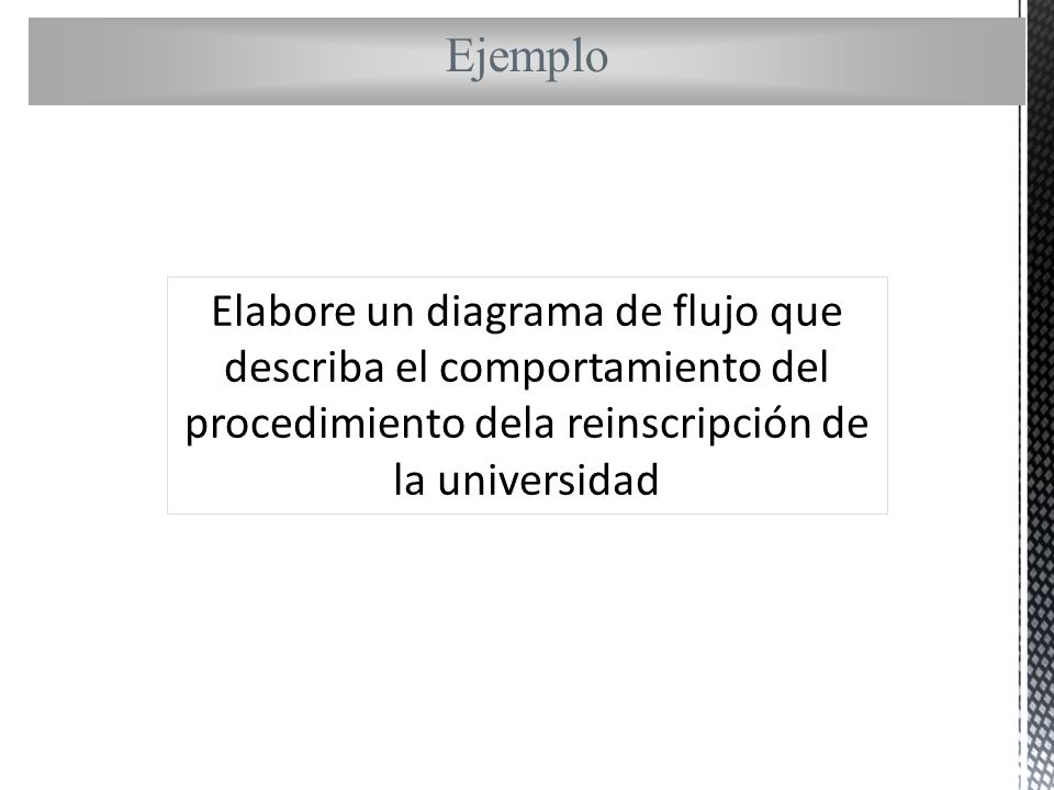 Ejemplo Elabore un diagrama de flujo que describa el comportamiento del procedimiento dela reinscripción de la universidad.
