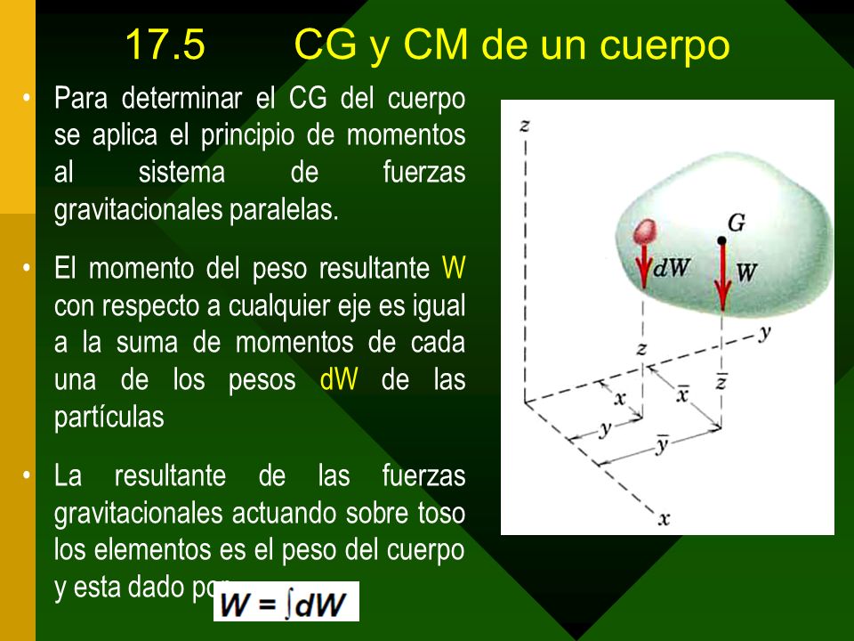 17.5 CG y CM de un cuerpo Para determinar el CG del cuerpo se aplica el principio de momentos al sistema de fuerzas gravitacionales paralelas.