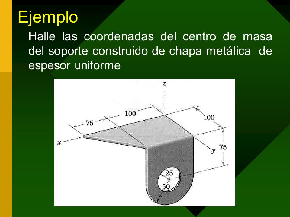 Ejemplo Halle las coordenadas del centro de masa del soporte construido de chapa metálica de espesor uniforme.