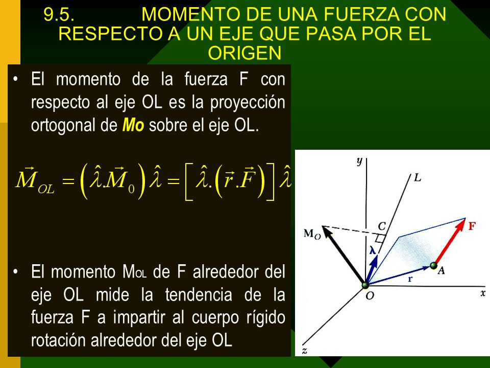 9.5. MOMENTO DE UNA FUERZA CON RESPECTO A UN EJE QUE PASA POR EL ORIGEN