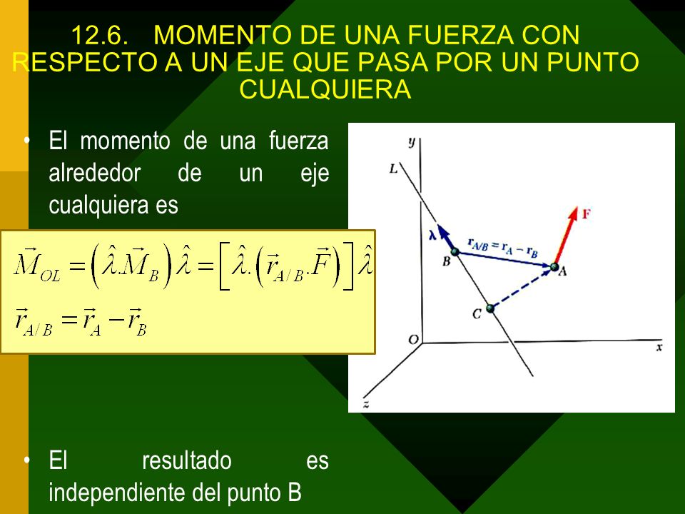 12.6. MOMENTO DE UNA FUERZA CON RESPECTO A UN EJE QUE PASA POR UN PUNTO CUALQUIERA