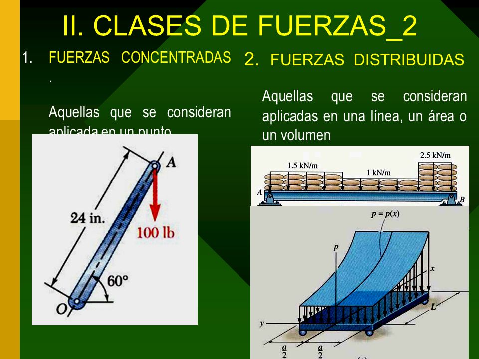 II. CLASES DE FUERZAS_2 FUERZAS CONCENTRADAS . Aquellas que se consideran aplicada en un punto.