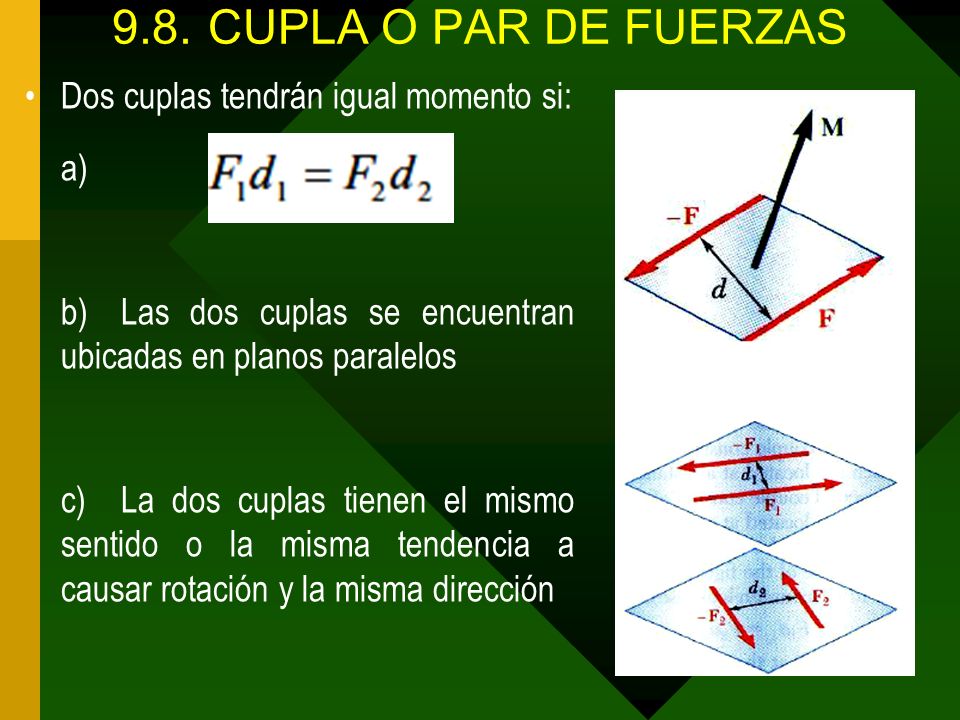 9.8. CUPLA O PAR DE FUERZAS Dos cuplas tendrán igual momento si: a)