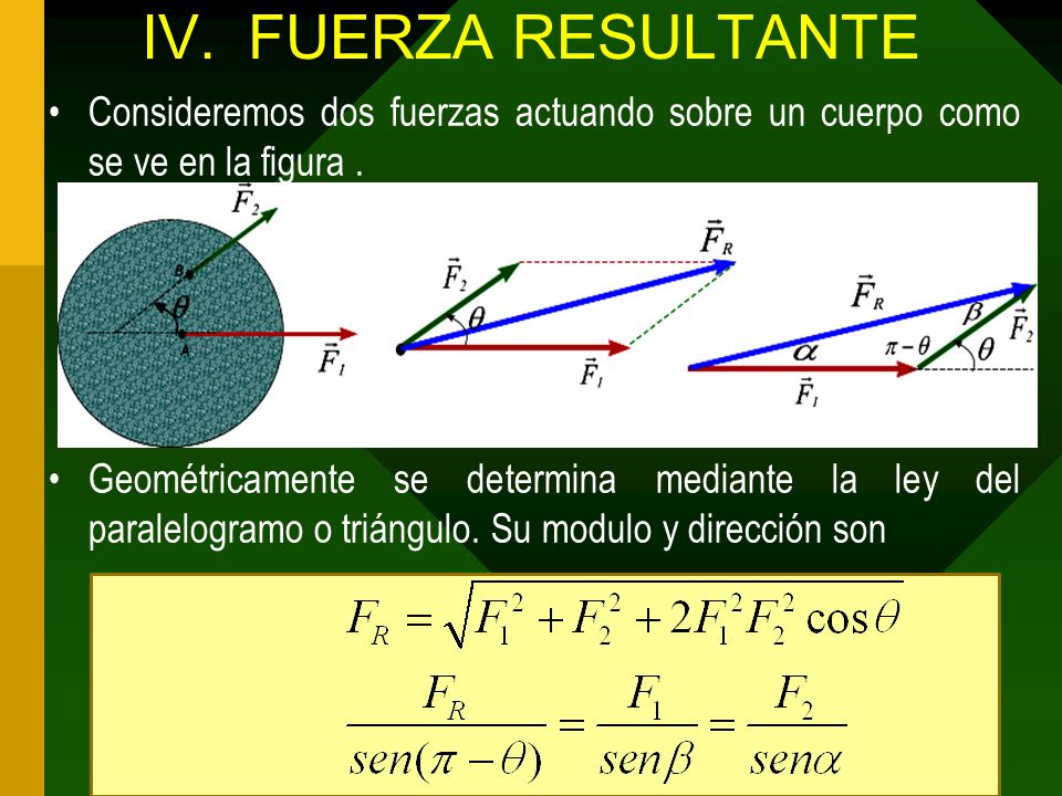 IV. FUERZA RESULTANTE Consideremos dos fuerzas actuando sobre un cuerpo como se ve en la figura .