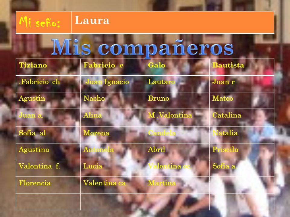 Mis compañeros Mi seño: Laura Tiziano Fabricio c Galo Bautista