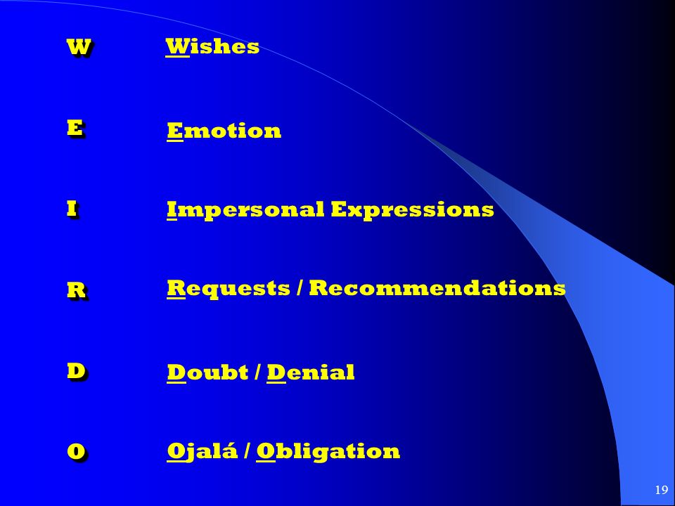 W E. I. R. D. O. Wishes. Emotion. Impersonal Expressions. Requests / Recommendations. Doubt / Denial.