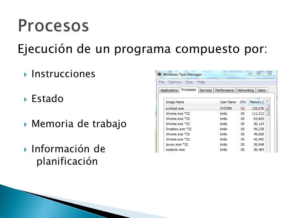 Procesos Ejecución de un programa compuesto por: Instrucciones Estado