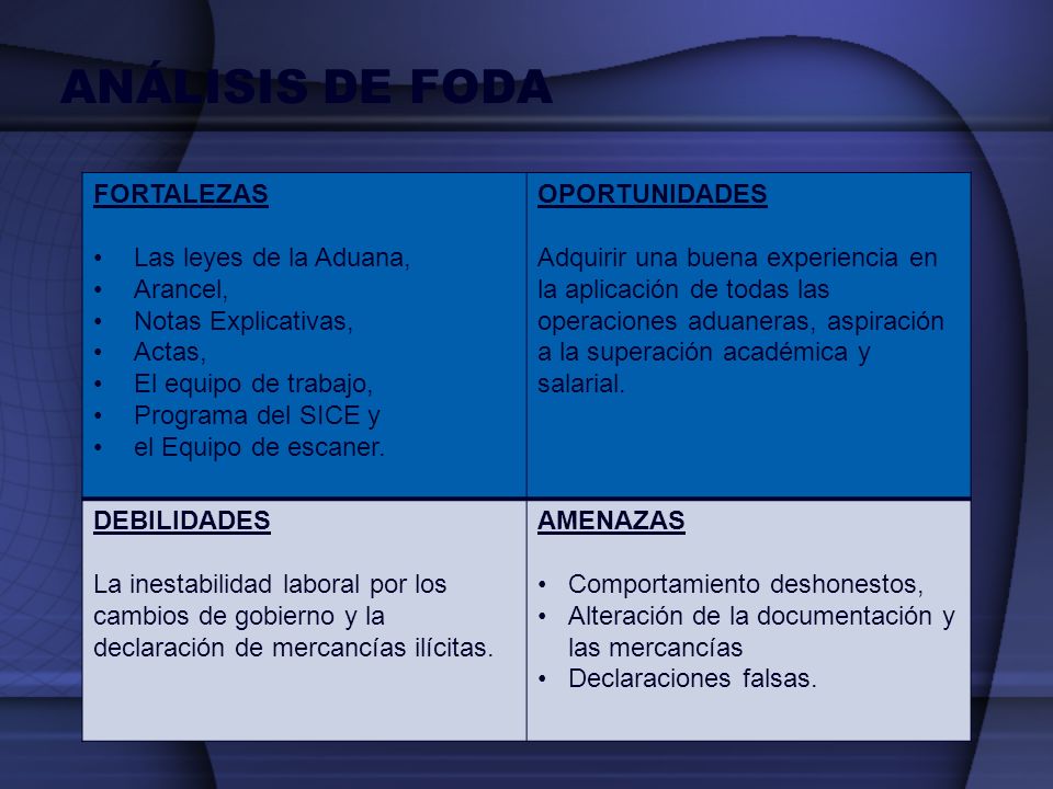 ANÁLISIS DE FODA FORTALEZAS Las leyes de la Aduana, Arancel,