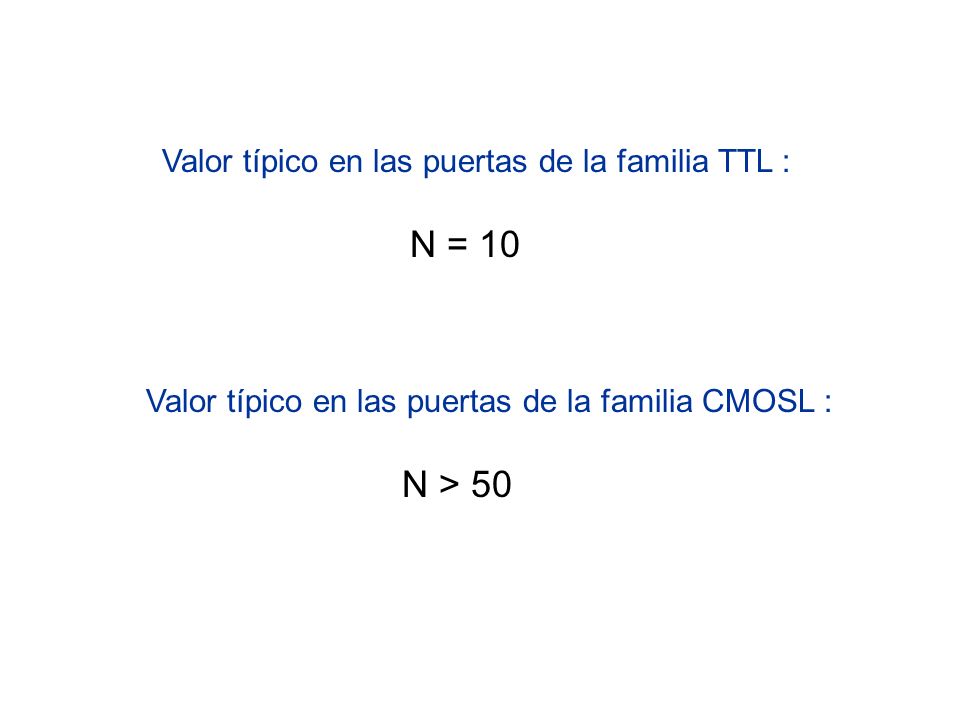 N = 10 N > 50 Valor típico en las puertas de la familia TTL :