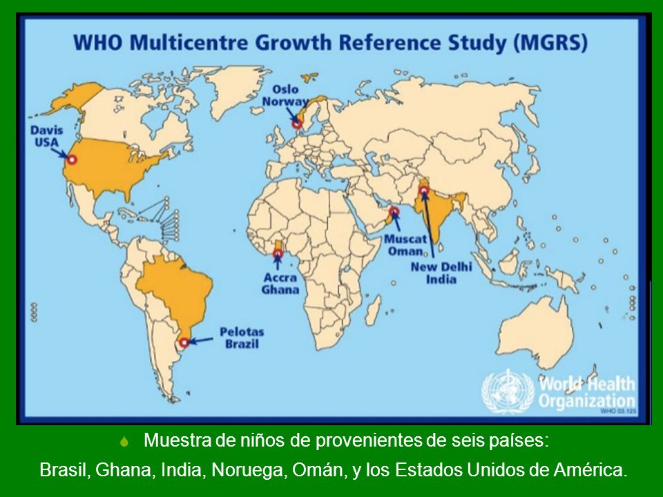 Introducción IV Muestra de niños de provenientes de seis países: