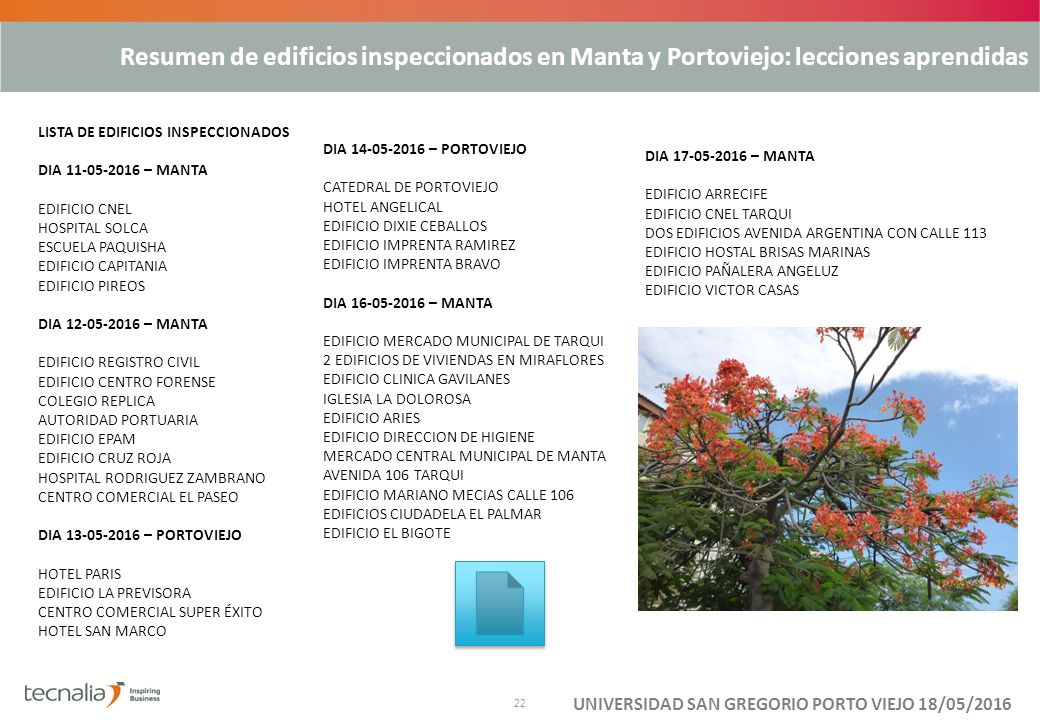 Resumen de edificios inspeccionados en Manta y Portoviejo: lecciones aprendidas