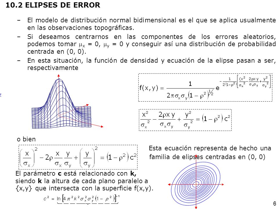 10.2 ELIPSES DE ERROR El modelo de distribución normal bidimensional es el que se aplica usualmente en las observaciones topográficas.