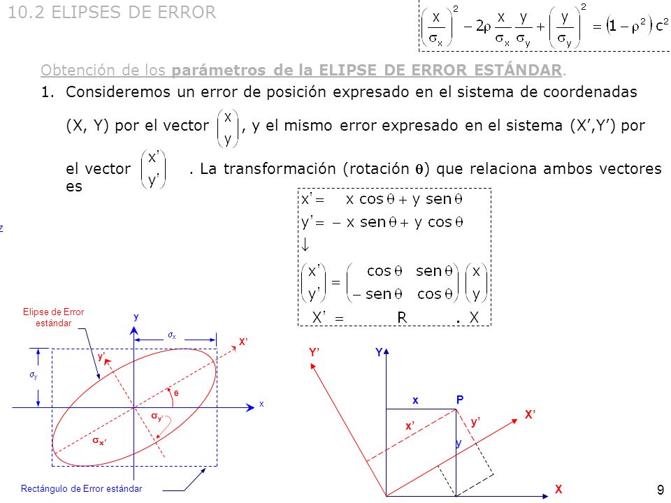 10.2 ELIPSES DE ERROR Obtención de los parámetros de la ELIPSE DE ERROR ESTÁNDAR.